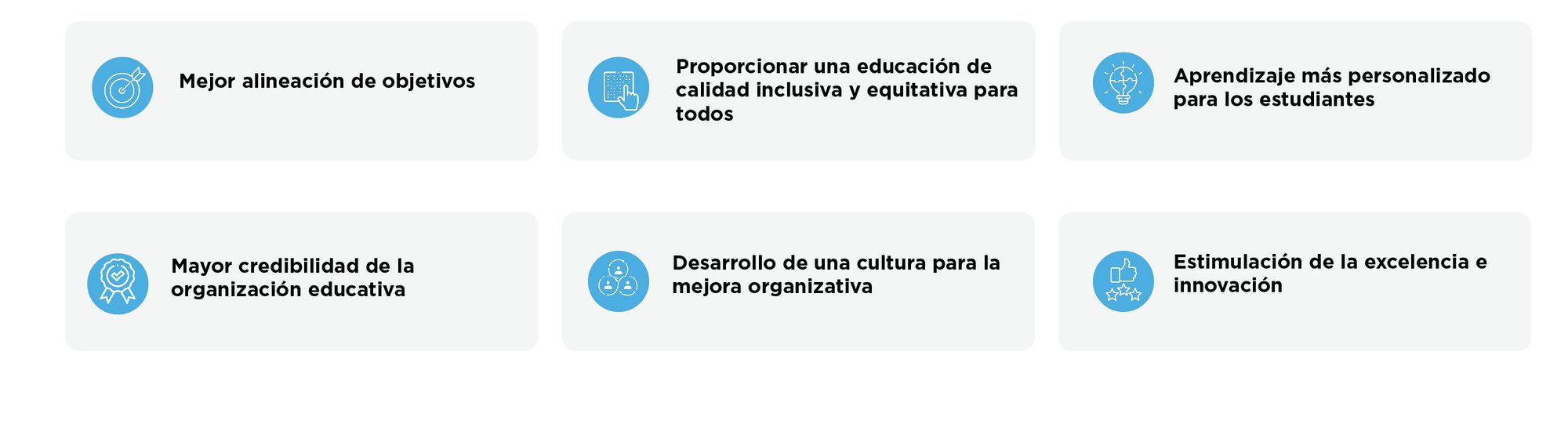 Beneficios 21001