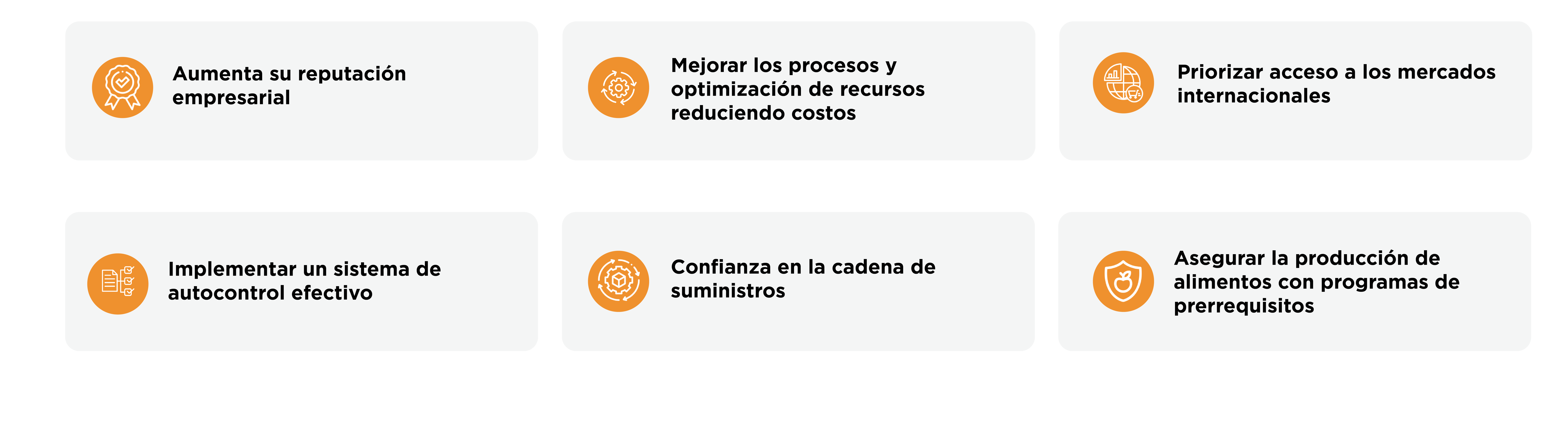 Sistema de gestión de la inocuidad alimentaria