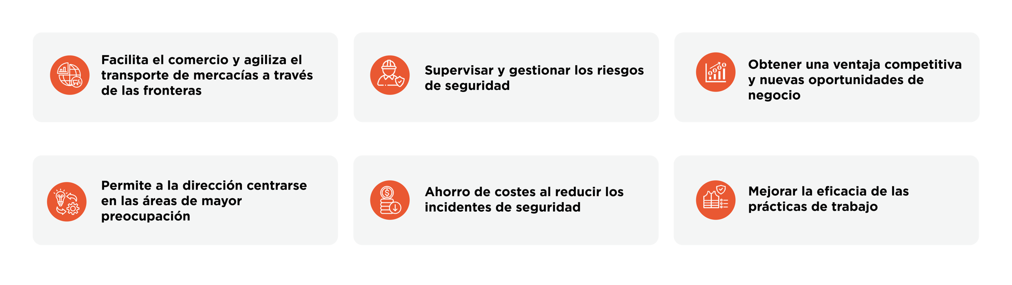 Beneficios 28000 Beneficios 28000