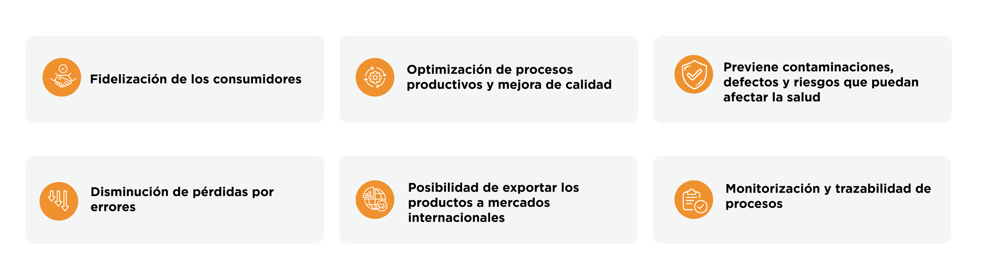 Beneficios Beneficios