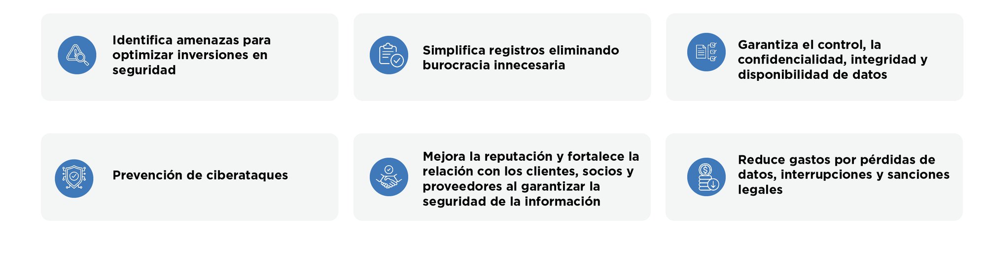 Beneficios de la ISO 27001 Beneficios de la ISO 27001