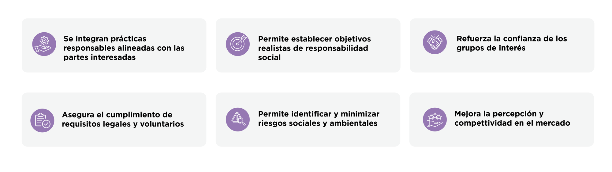 Beneficios