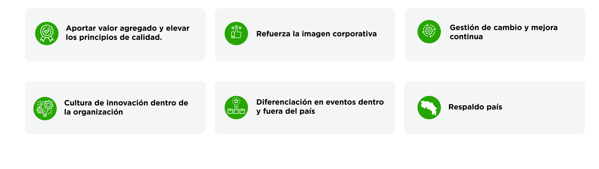 Beneficios Beneficios