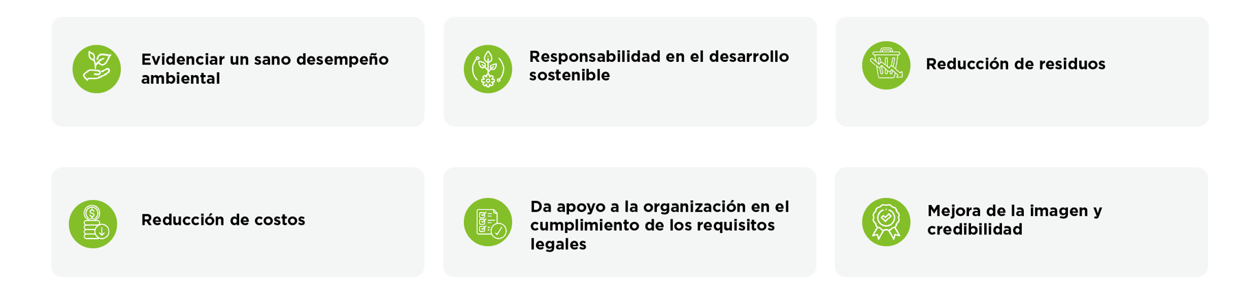 Beneficios Beneficios